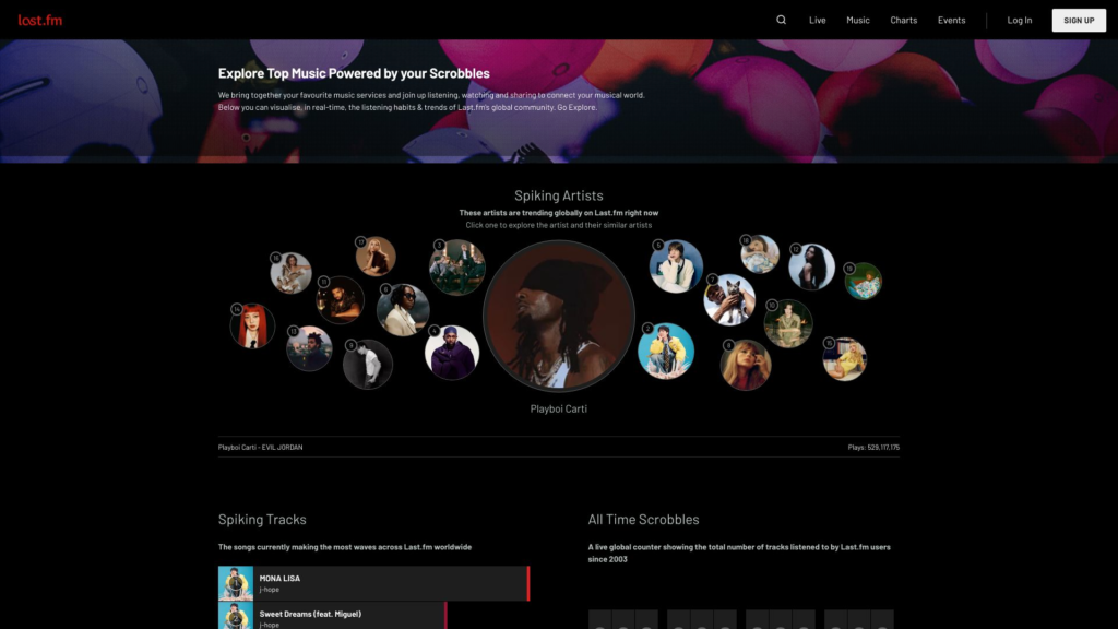 last.fm